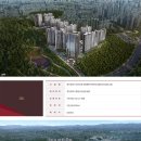 중앙공원4지구 이미지
