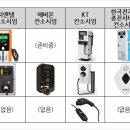 ㈜ 지엔텔 이미지