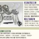 염포야영장 이미지