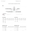 2026 02 06 VS 보인고 경기결과 이미지