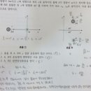 [심화과정] 2020 통합테스트 제3장 운동량과 충격량 2.3번 문제 이미지