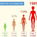 겨울철 건강관리 심근경색 뇌졸중 전조증상 및 대처 방안은? 이미지