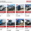 (주)박상 | 7년 베테랑도 깜짝 놀란 스카니아 P 15톤 360마력 윙바디 거래 - 박상현차주 출고후기