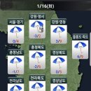 안양초등학교 이미지