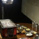 구이점
