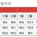 임계임시버스터미널 이미지