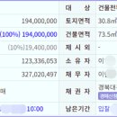 경북대구낙농협동조합 이미지