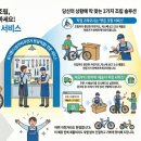 서비스랜드 이미지