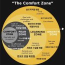 삼삼종합상사 | March: 섣부른 포기 말기