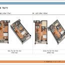 쏠비치 호텔 삼척 이미지