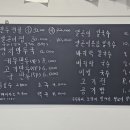 초승만두