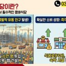 평택엄청난공인중개사사무소 네이버블로그