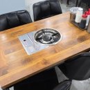 만평네거리 | 대구 서구 서대구역 맛집 복어불고기 전문 신원복어