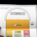 넷마블넥서스(주) | &#34;LG시네마 3D 월드페스티벌&#34; 방문후기를~