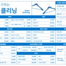 송파세탁소 네이버블로그
