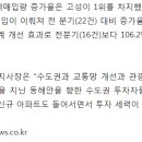 사임당부동산중개 이미지