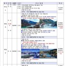 차마고도 가실분 모십니다 이미지