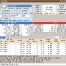 엠캐피탈 이미지