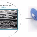 드림에어(주) 이미지