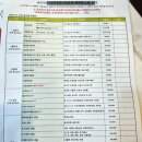 메디피움 분당치과의원 이미지