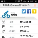 여주시청 이미지