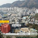 동아대학교대신요양병원 이미지