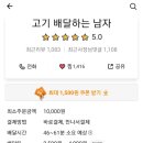 고기파는남자 - 대덕구 덕암북로 75 | 고기파는남자