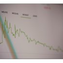 방배천로24길 11 이미지