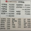 낙삼 | 전주 송천동 맛집 일등낙지 송천점 솔직후기 낙삼볶음 추천