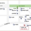 [11월뮤즈정모]초중급반 -이은용 선생님~!! 이미지