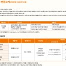 청강산업