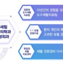 연세힐재활의학과의원 네이버블로그