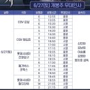 (주) 왓챠 | 영화 눈동자 후기 쿠키 무대인사 관람평 원작 평점 ott 결말 줄거리