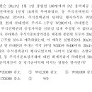 회계사기출/2025/17번/내재가치접근법 소멸시 이미지