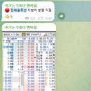 제이씨파트너스 네이버블로그