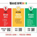 태백시(상장)청소년문화의집 이미지