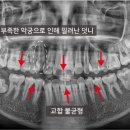 밸런스치과병원 이미지