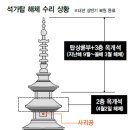 소담히 이미지