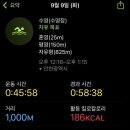 부부 숯불구이 이미지