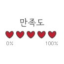 너랑 온 이미지