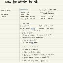New 올라 스페인어 회화 초급 이미지