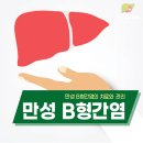 잘보는속내과의원 이미지