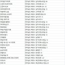 하당로 289번길 6 이미지