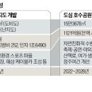 난지도 관광지 이미지