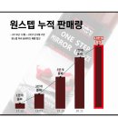 세차의품격 이미지