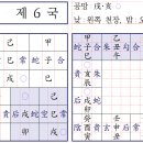 ♥ 육임으로 1년신수 보기 - 정묘일 제6국/ 2024, 3, 4, 진시 이미지