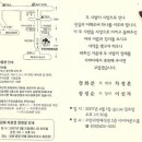 옛 시민회관 사거리2 이미지