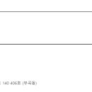 (주)천지개발 이미지