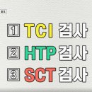 온안정신건강의학과의원 이미지