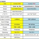 솔루엠, Inventronics(인벤트로닉스) LED Power 70W IP67 Outdoor 경광등 투광등 가로등용 이미지